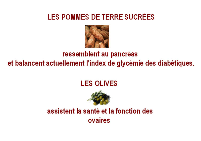 Pommes de terre sucrées, olives