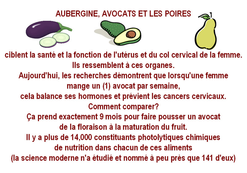 Aubergines, avocats, poires
